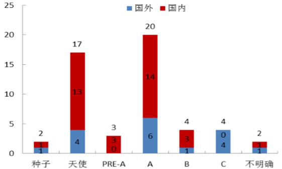 無(wú)人機(jī)火爆深圳“雙創(chuàng)周”，但它們還能“飛”多久？ 